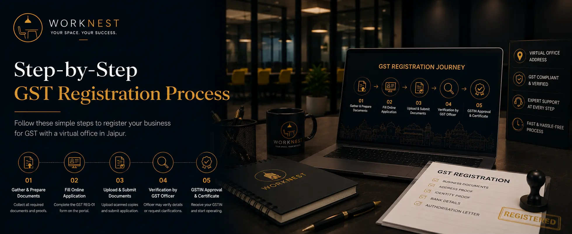 Step-by-Step Registration Process