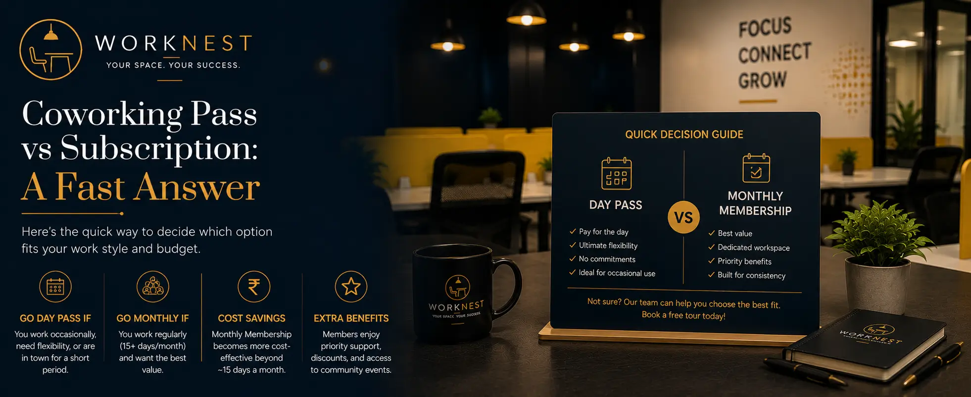 coworking pass vs subscription a fast answer