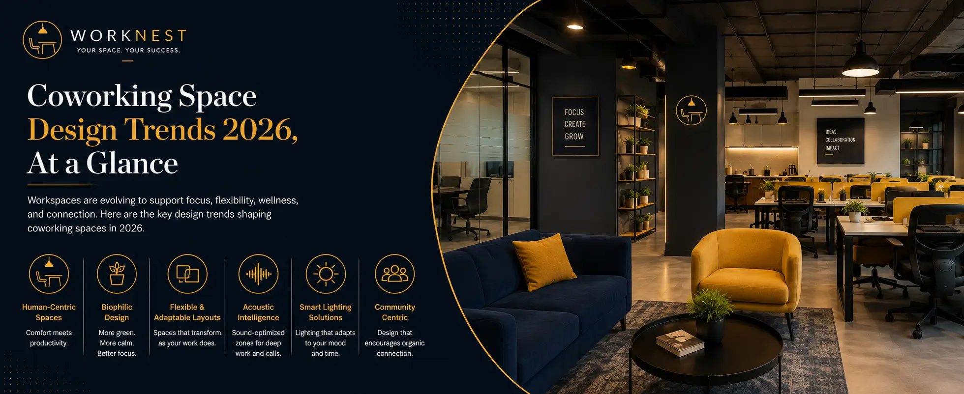 coworking space design trends 2026 at a glance