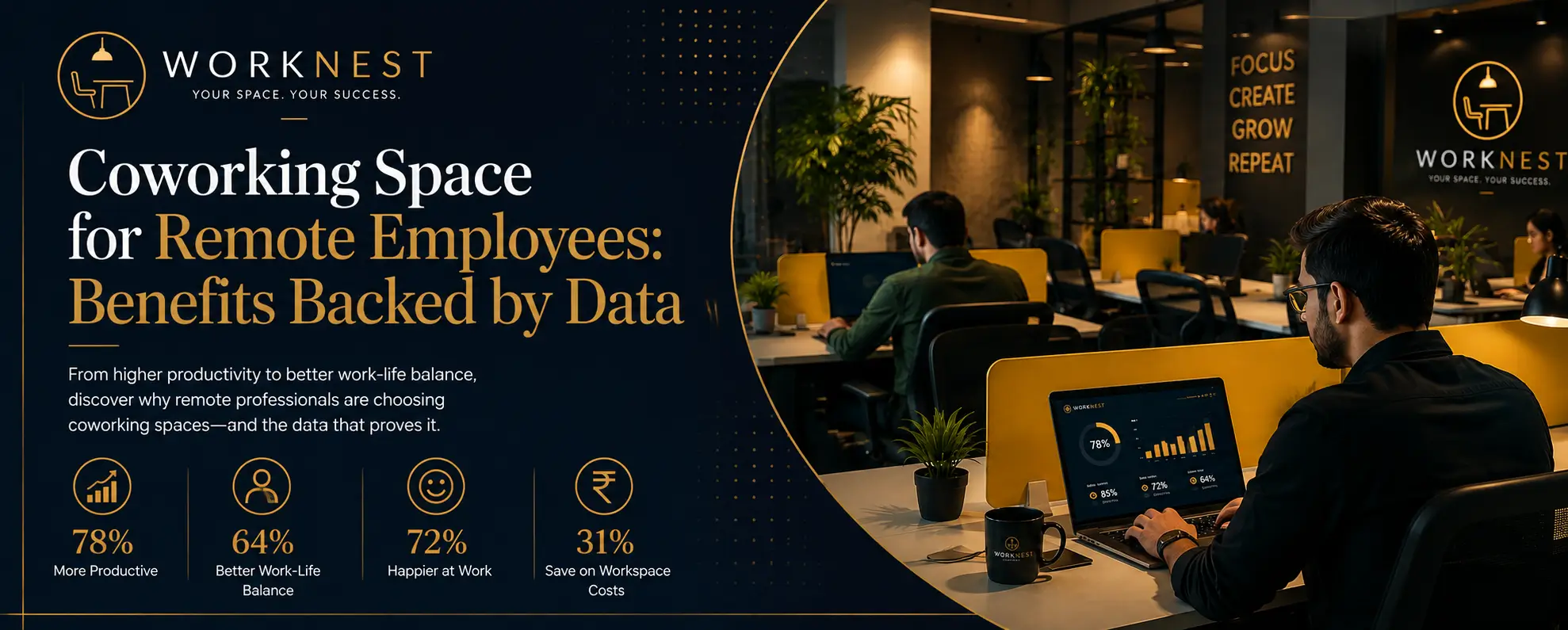 Coworking Space for Remote Employees: Benefits Backed by Data