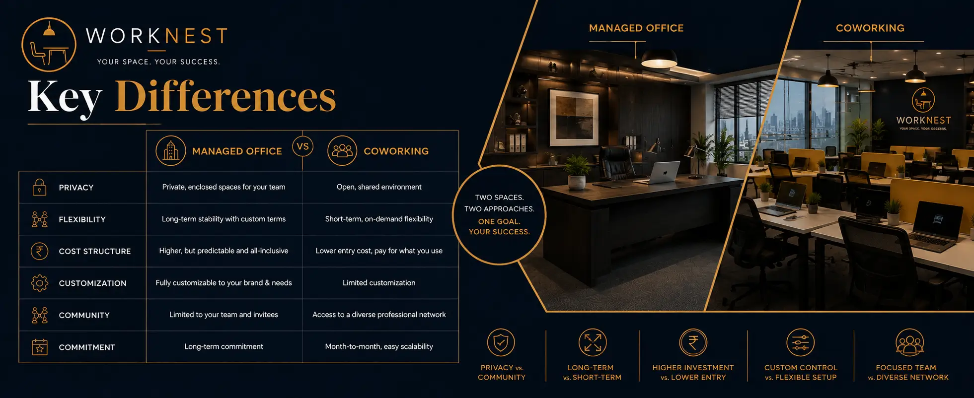 key differences
