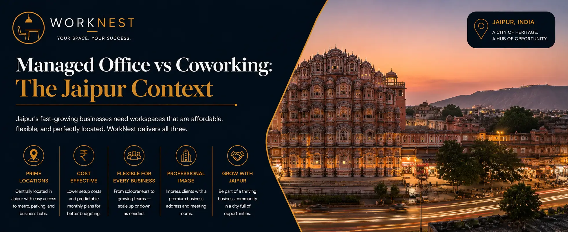 managed office vs coworking the Jaipur context