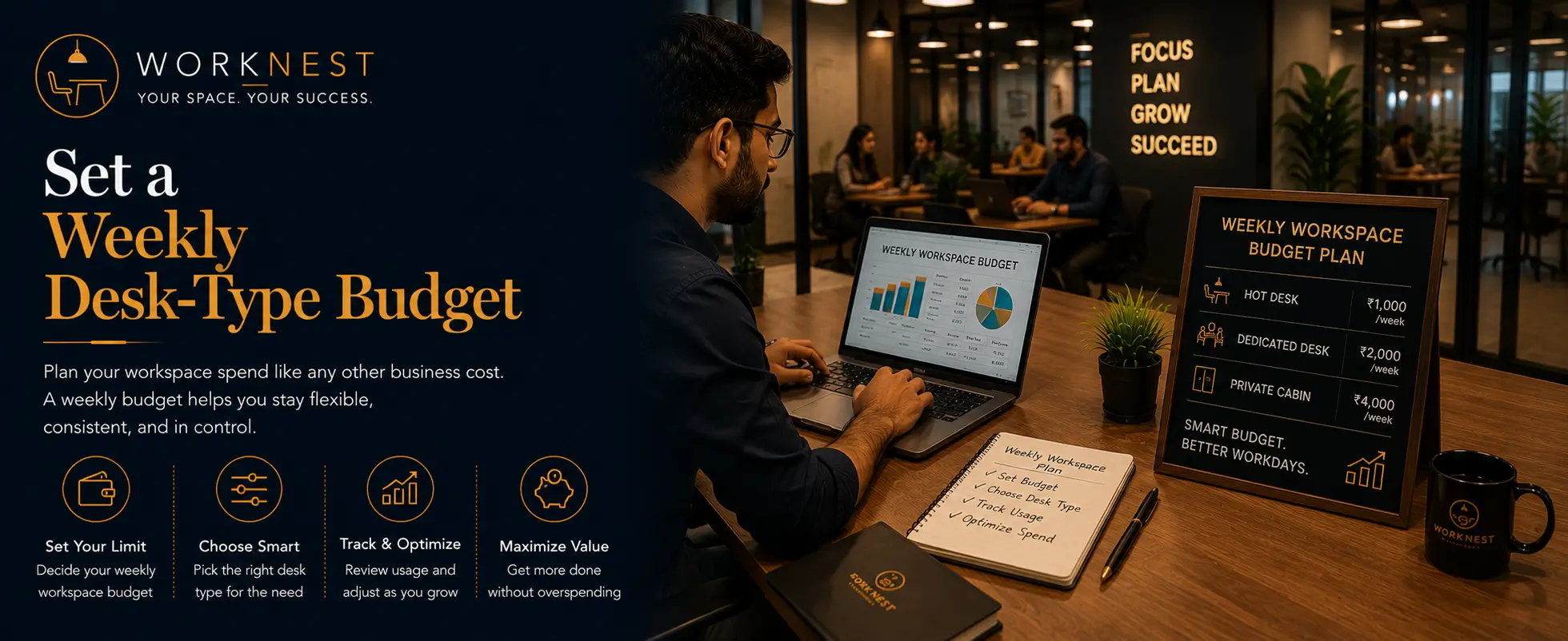 set a weekly desk-type budget
